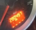Белый Рено Симбол (Талия), объемом двигателя 1.4 л и пробегом 281 тыс. км за 3200 $, фото 12 на Automoto.ua