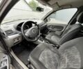 Бежевий Рено Сімбол (Талія), об'ємом двигуна 1.4 л та пробігом 211 тис. км за 3999 $, фото 11 на Automoto.ua