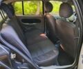 Черный Рено Симбол (Талия), объемом двигателя 1.4 л и пробегом 250 тыс. км за 2400 $, фото 6 на Automoto.ua