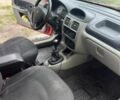 Червоний Рено Сімбол (Талія), об'ємом двигуна 1.4 л та пробігом 287 тис. км за 800 $, фото 1 на Automoto.ua