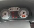 Красный Рено Симбол (Талия), объемом двигателя 1.4 л и пробегом 203 тыс. км за 2700 $, фото 5 на Automoto.ua