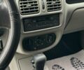 Рено Симбол (Талия) 2003 в Львове на Automoto.ua Серый Рено Симбол (Талия), объемом двигателя 1.4 л и пробегом 239 тыс. км за 4100 $, фото 19 на Automoto.ua