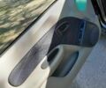 Рено Симбол (Талия) 2004 в Луцке на Automoto.ua Серый Рено Симбол (Талия), объемом двигателя 1.4 л и пробегом 280 тыс. км за 2500 $, фото 15 на Automoto.ua