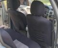 Сірий Рено Сімбол (Талія), об'ємом двигуна 1.4 л та пробігом 237 тис. км за 2800 $, фото 9 на Automoto.ua