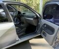 Серый Рено Симбол (Талия), объемом двигателя 1.4 л и пробегом 200 тыс. км за 4500 $, фото 19 на Automoto.ua