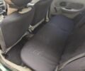 Зелений Рено Сімбол (Талія), об'ємом двигуна 1.4 л та пробігом 445 тис. км за 1749 $, фото 1 на Automoto.ua