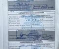 Зеленый Рено Симбол (Талия), объемом двигателя 0 л и пробегом 490 тыс. км за 2800 $, фото 12 на Automoto.ua