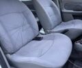 Білий Рено Сімбол, об'ємом двигуна 1.39 л та пробігом 115 тис. км за 2750 $, фото 10 на Automoto.ua