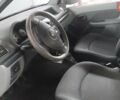 Білий Рено Сімбол, об'ємом двигуна 1.4 л та пробігом 150 тис. км за 3000 $, фото 2 на Automoto.ua