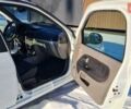 Білий Рено Сімбол, об'ємом двигуна 1.39 л та пробігом 175 тис. км за 4200 $, фото 16 на Automoto.ua