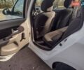 Рено Симбол 2010 в Виннице на Automoto.ua Белый Рено Симбол, объемом двигателя 1.39 л и пробегом 220 тыс. км за 3550 $, фото 20 на Automoto.ua