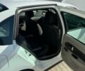 Белый Рено Симбол, объемом двигателя 1.39 л и пробегом 165 тыс. км за 4200 $, фото 14 на Automoto.ua