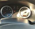 Белый Рено Симбол, объемом двигателя 1.39 л и пробегом 184 тыс. км за 5200 $, фото 6 на Automoto.ua