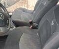 Білий Рено Сімбол, об'ємом двигуна 1.39 л та пробігом 160 тис. км за 4100 $, фото 7 на Automoto.ua