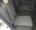 Белый Рено Симбол, объемом двигателя 1.39 л и пробегом 173 тыс. км за 5200 $, фото 8 на Automoto.ua