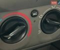 Білий Рено Сімбол, об'ємом двигуна 1.6 л та пробігом 332 тис. км за 3999 $, фото 17 на Automoto.ua