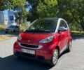 Бежевый Рено Симбол, объемом двигателя 1.5 л и пробегом 290 тыс. км за 4000 $, фото 1 на Automoto.ua