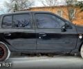 Черный Рено Симбол, объемом двигателя 1.4 л и пробегом 370 тыс. км за 3200 $, фото 8 на Automoto.ua