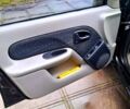 Черный Рено Симбол, объемом двигателя 1.4 л и пробегом 0 тыс. км за 2900 $, фото 6 на Automoto.ua