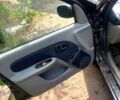 Черный Рено Симбол, объемом двигателя 1.4 л и пробегом 340 тыс. км за 2500 $, фото 8 на Automoto.ua