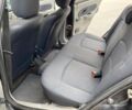 Черный Рено Симбол, объемом двигателя 1.4 л и пробегом 181 тыс. км за 3550 $, фото 4 на Automoto.ua