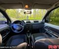 Черный Рено Симбол, объемом двигателя 1.4 л и пробегом 260 тыс. км за 3900 $, фото 9 на Automoto.ua