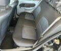 Черный Рено Симбол, объемом двигателя 1.4 л и пробегом 174 тыс. км за 3990 $, фото 7 на Automoto.ua