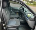 Рено Симбол 2008 в Киеве на Automoto.ua Черный Рено Симбол, объемом двигателя 1.4 л и пробегом 236 тыс. км за 2500 $, фото 7 на Automoto.ua