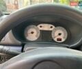 Черный Рено Симбол, объемом двигателя 1.4 л и пробегом 236 тыс. км за 3000 $, фото 5 на Automoto.ua