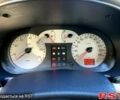 Красный Рено Симбол, объемом двигателя 1.4 л и пробегом 281 тыс. км за 2650 $, фото 4 на Automoto.ua