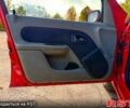 Красный Рено Симбол, объемом двигателя 1.4 л и пробегом 190 тыс. км за 3200 $, фото 7 на Automoto.ua