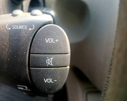 Красный Рено Симбол, объемом двигателя 1.4 л и пробегом 220 тыс. км за 4550 $, фото 12 на Automoto.ua