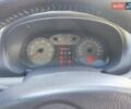 Красный Рено Симбол, объемом двигателя 1.39 л и пробегом 141 тыс. км за 3100 $, фото 4 на Automoto.ua