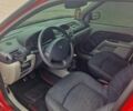 Красный Рено Симбол, объемом двигателя 1.4 л и пробегом 380 тыс. км за 2800 $, фото 4 на Automoto.ua
