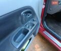 Красный Рено Симбол, объемом двигателя 1.39 л и пробегом 241 тыс. км за 4200 $, фото 9 на Automoto.ua