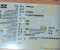 Красный Рено Симбол, объемом двигателя 1.39 л и пробегом 241 тыс. км за 4200 $, фото 13 на Automoto.ua