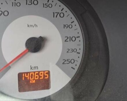 Красный Рено Симбол, объемом двигателя 1.39 л и пробегом 140 тыс. км за 2500 $, фото 8 на Automoto.ua