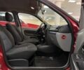 Червоний Рено Сімбол, об'ємом двигуна 0 л та пробігом 136 тис. км за 5400 $, фото 9 на Automoto.ua