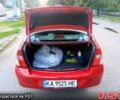 Красный Рено Симбол, объемом двигателя 1.4 л и пробегом 0 тыс. км за 3350 $, фото 7 на Automoto.ua
