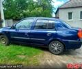 Рено Симбол, объемом двигателя 1.4 л и пробегом 124 тыс. км за 1800 $, фото 1 на Automoto.ua