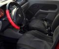 Рено Сімбол, об'ємом двигуна 14 л та пробігом 248 тис. км за 3200 $, фото 2 на Automoto.ua