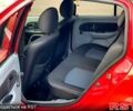 Рено Сімбол, об'ємом двигуна 16 л та пробігом 225 тис. км за 4000 $, фото 5 на Automoto.ua