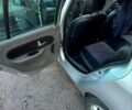 Рено Симбол, объемом двигателя 14 л и пробегом 220 тыс. км за 4200 $, фото 8 на Automoto.ua