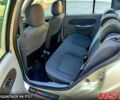 Рено Сімбол, об'ємом двигуна 1.5 л та пробігом 220 тис. км за 4100 $, фото 9 на Automoto.ua