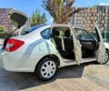 Рено Симбол, объемом двигателя 1.4 л и пробегом 130 тыс. км за 3990 $, фото 20 на Automoto.ua