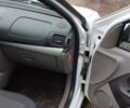 Рено Симбол, объемом двигателя 1.4 л и пробегом 140 тыс. км за 5400 $, фото 7 на Automoto.ua