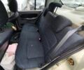 Сірий Рено Сімбол, об'ємом двигуна 14 л та пробігом 141 тис. км за 3990 $, фото 19 на Automoto.ua