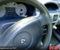 Серый Рено Симбол, объемом двигателя 1.4 л и пробегом 250 тыс. км за 3000 $, фото 4 на Automoto.ua