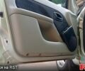 Серый Рено Симбол, объемом двигателя 1.4 л и пробегом 261 тыс. км за 3550 $, фото 7 на Automoto.ua