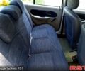 Серый Рено Симбол, объемом двигателя 1.4 л и пробегом 250 тыс. км за 3000 $, фото 6 на Automoto.ua